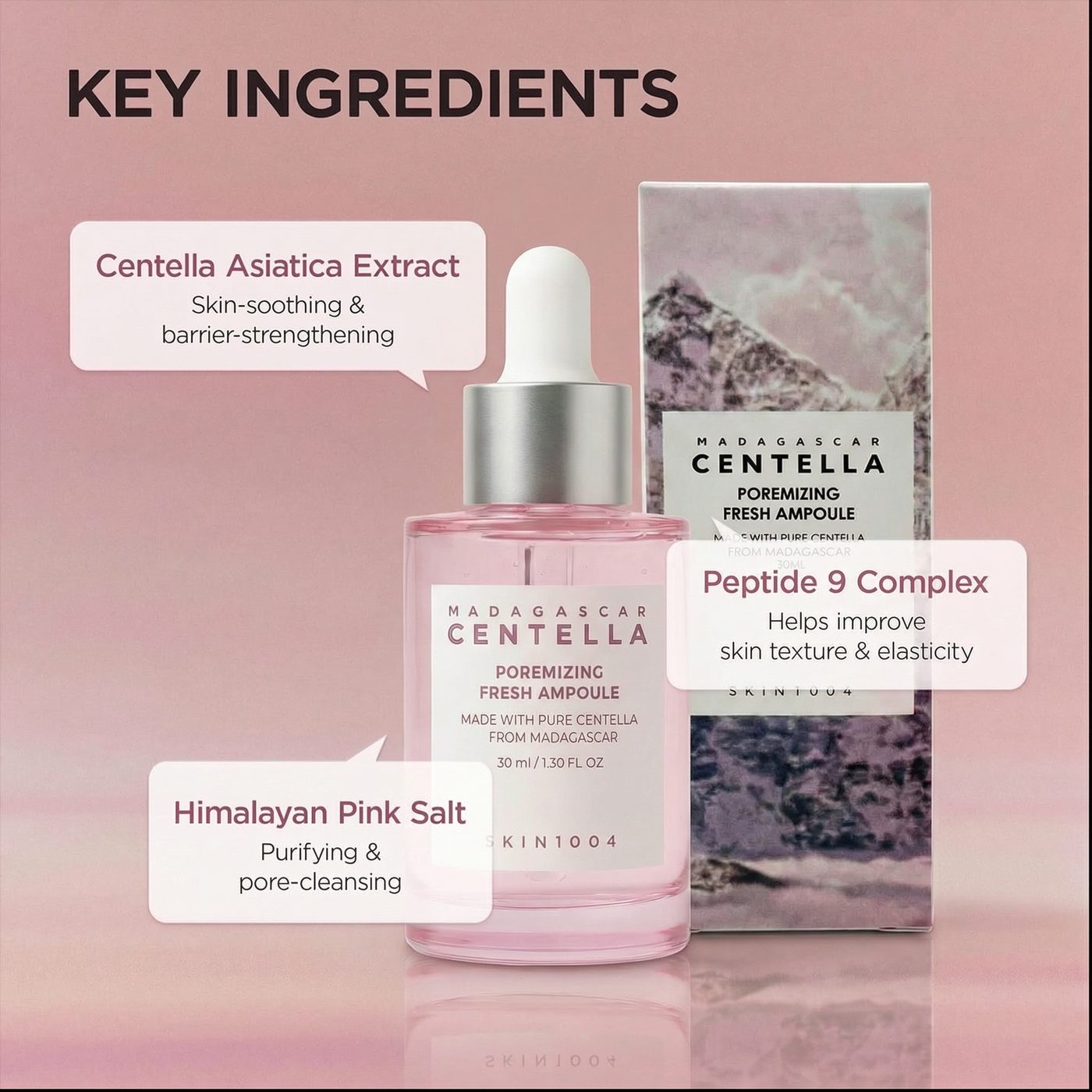 CENTELLA MADAGASCAR POREMIZING 30ML