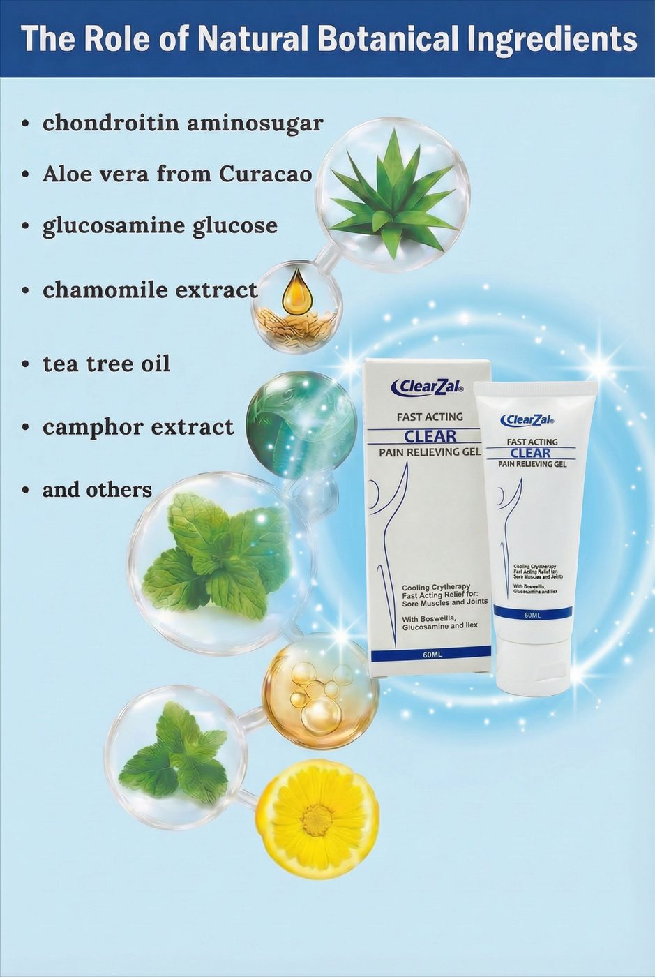 CLEARZAL FAST ACTING CLEAR 60ML