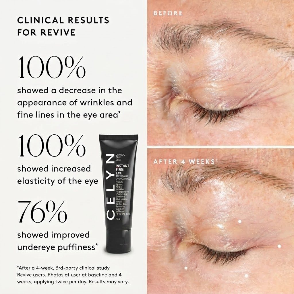 CELYN CLINICAL SKIN CARE 60ML