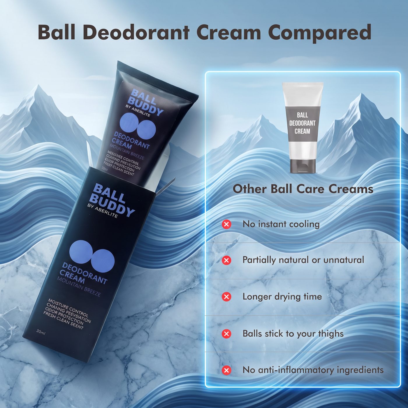 BALL BUDDY CREMA DESODORANTE 30ML