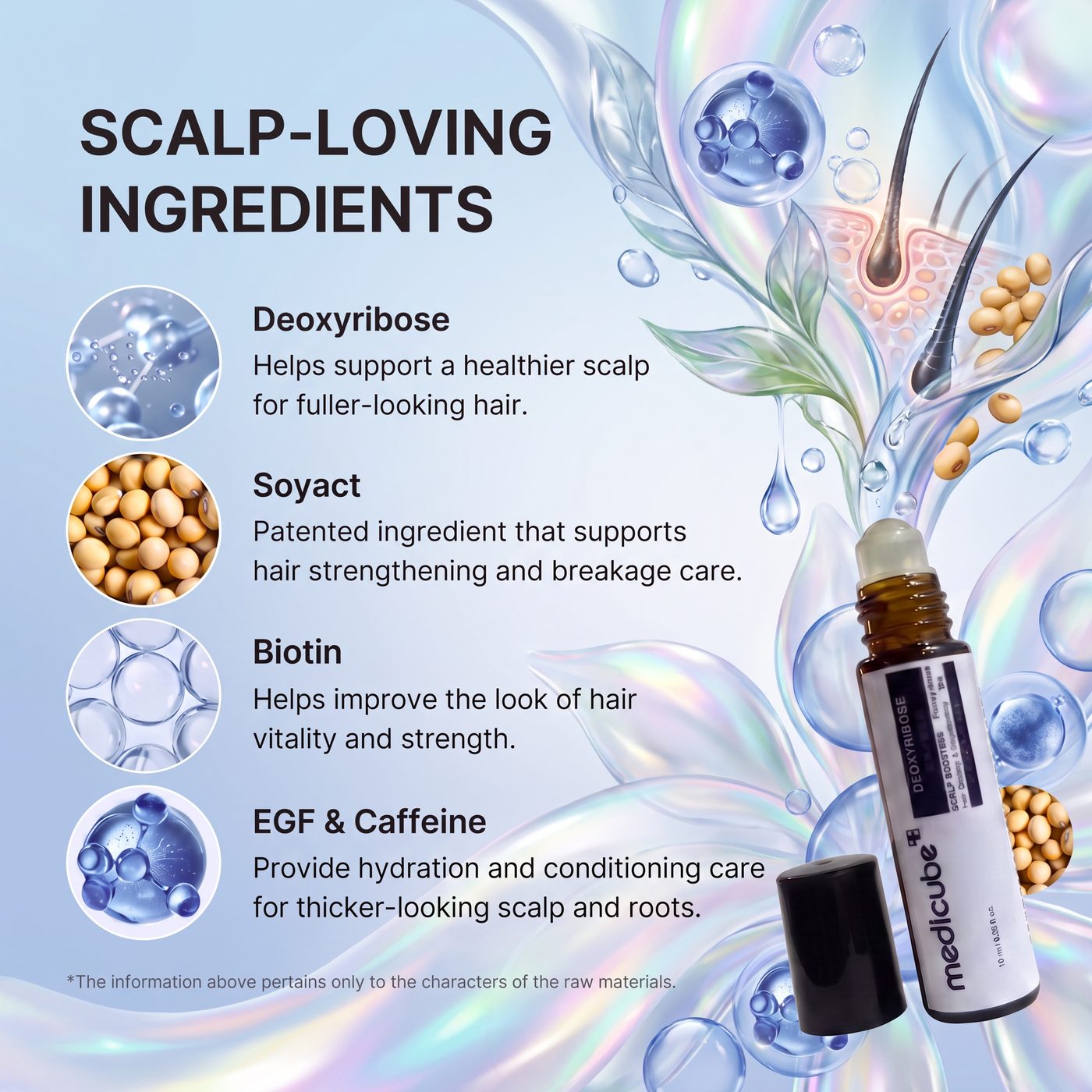 MEDICUBE ROSEMARY EGF-CAFFEIN SUERO 10ML
