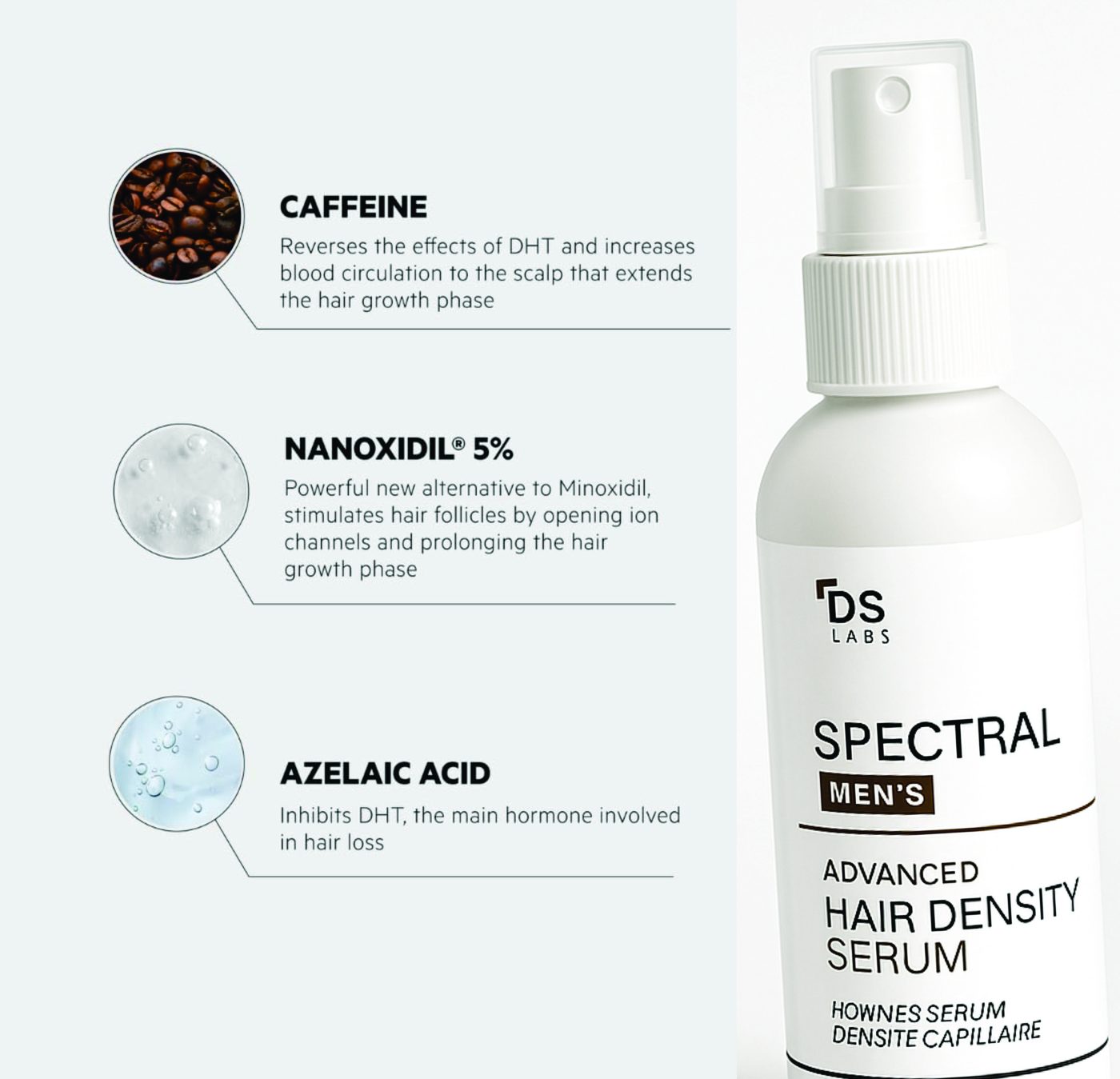 DS LABS SPLASH DENSITY HAIR 60ML PR