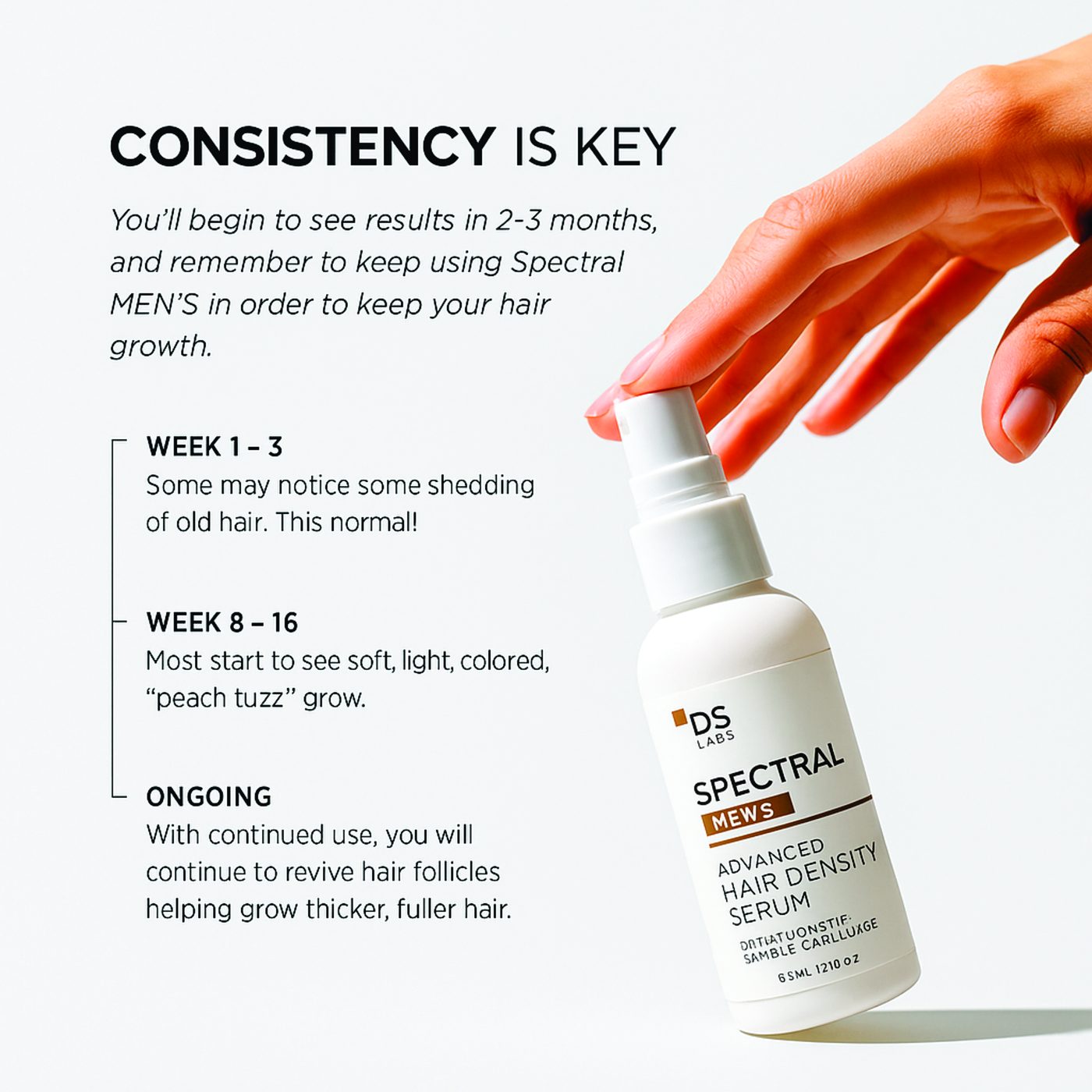 DS LABS SPLASH DENSITY HAIR 60ML PR