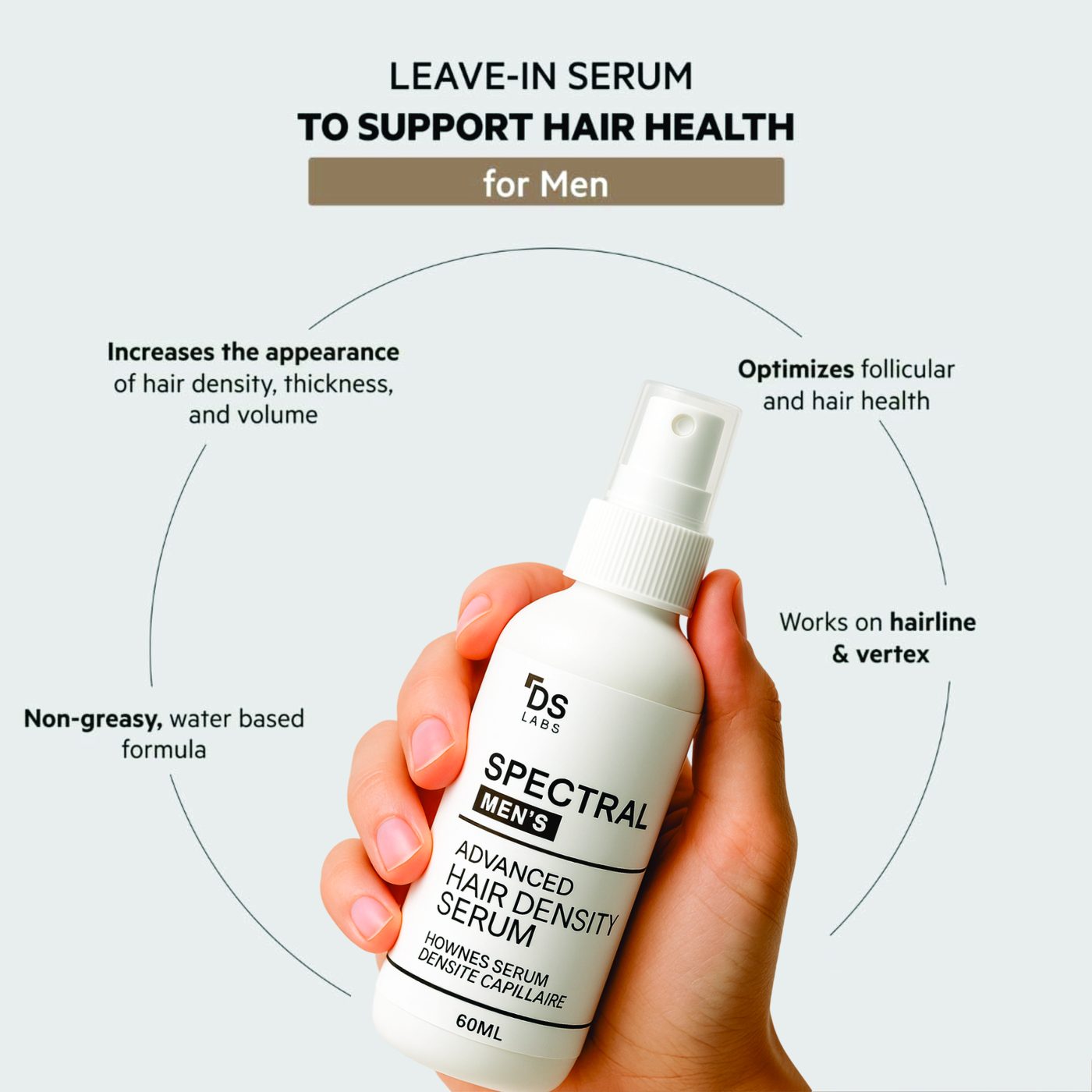 DS LABS SPLASH DENSITY HAIR 60ML PR