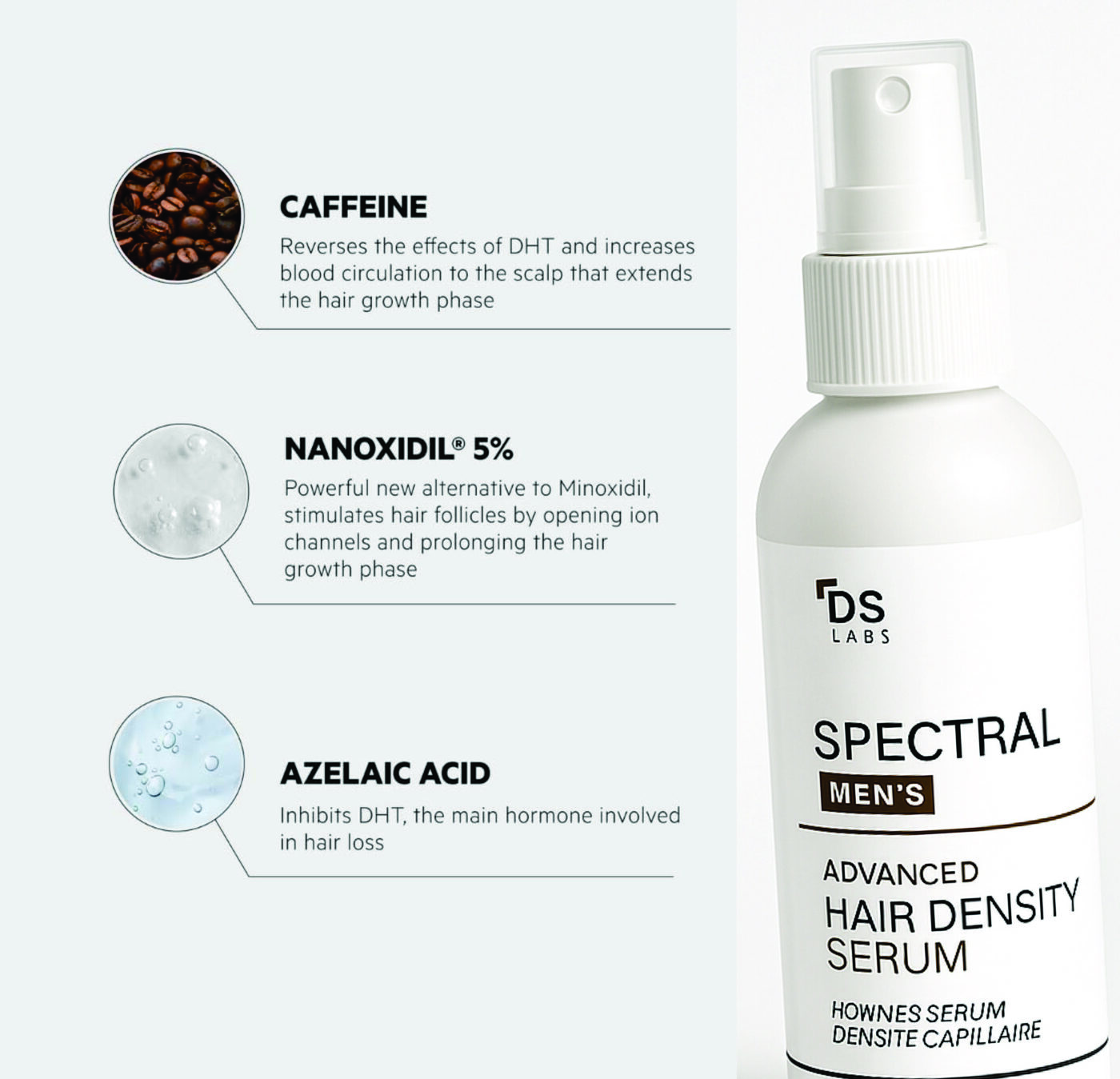 DS LABS SPLASH DENSITY HAIR 60ML