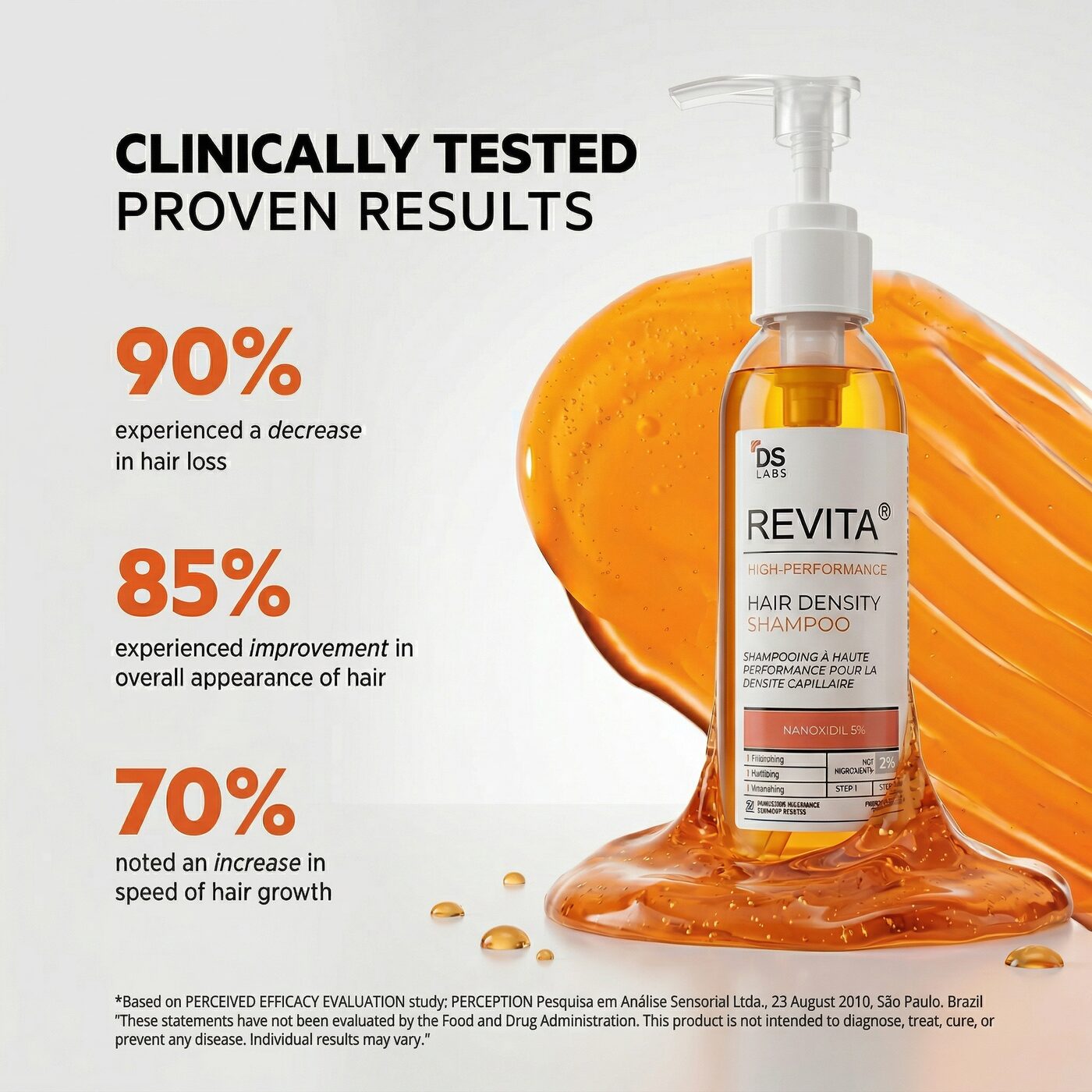DS LABS SHAMPOO REVITA 120ML