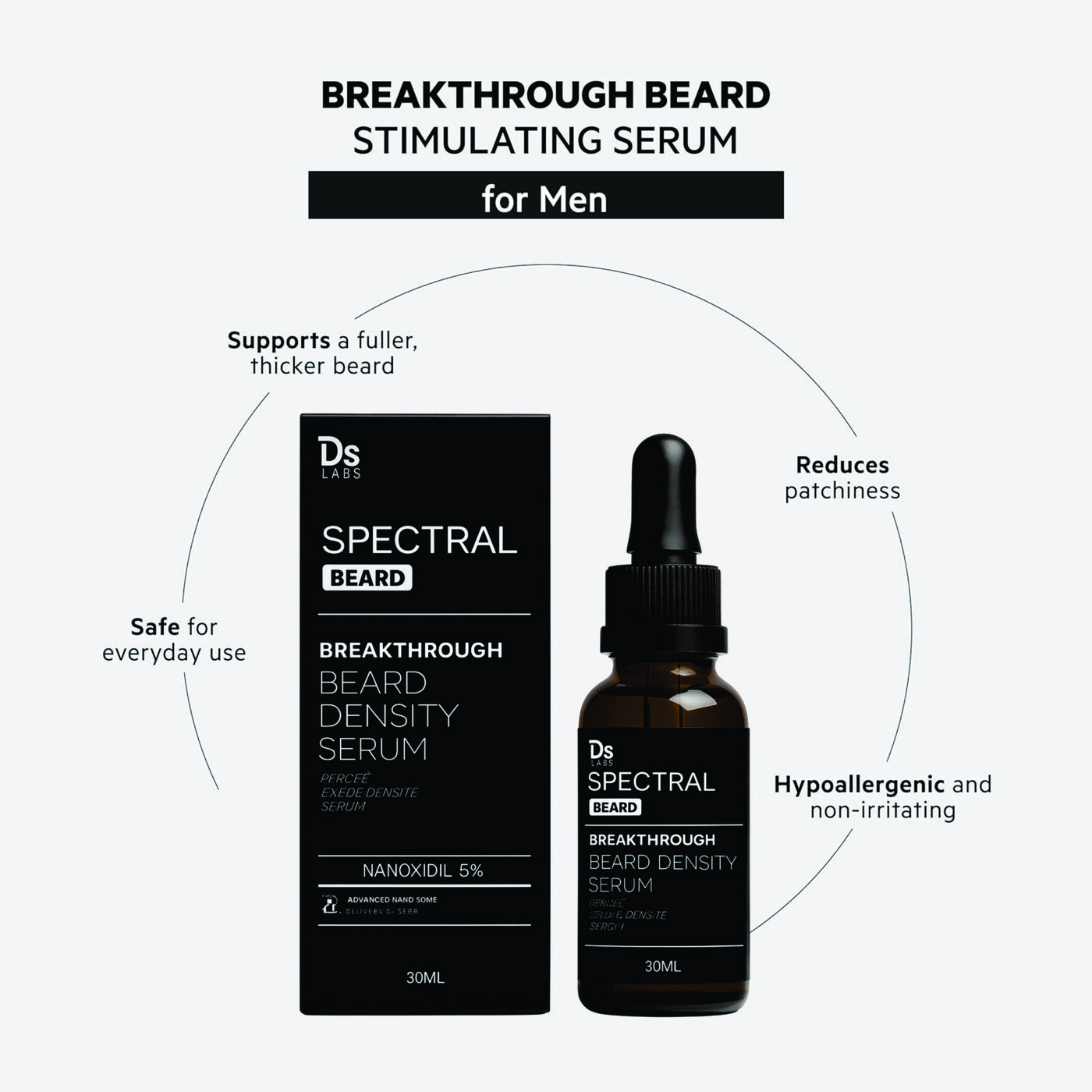 DS LABS SERUM BARBA 30ML