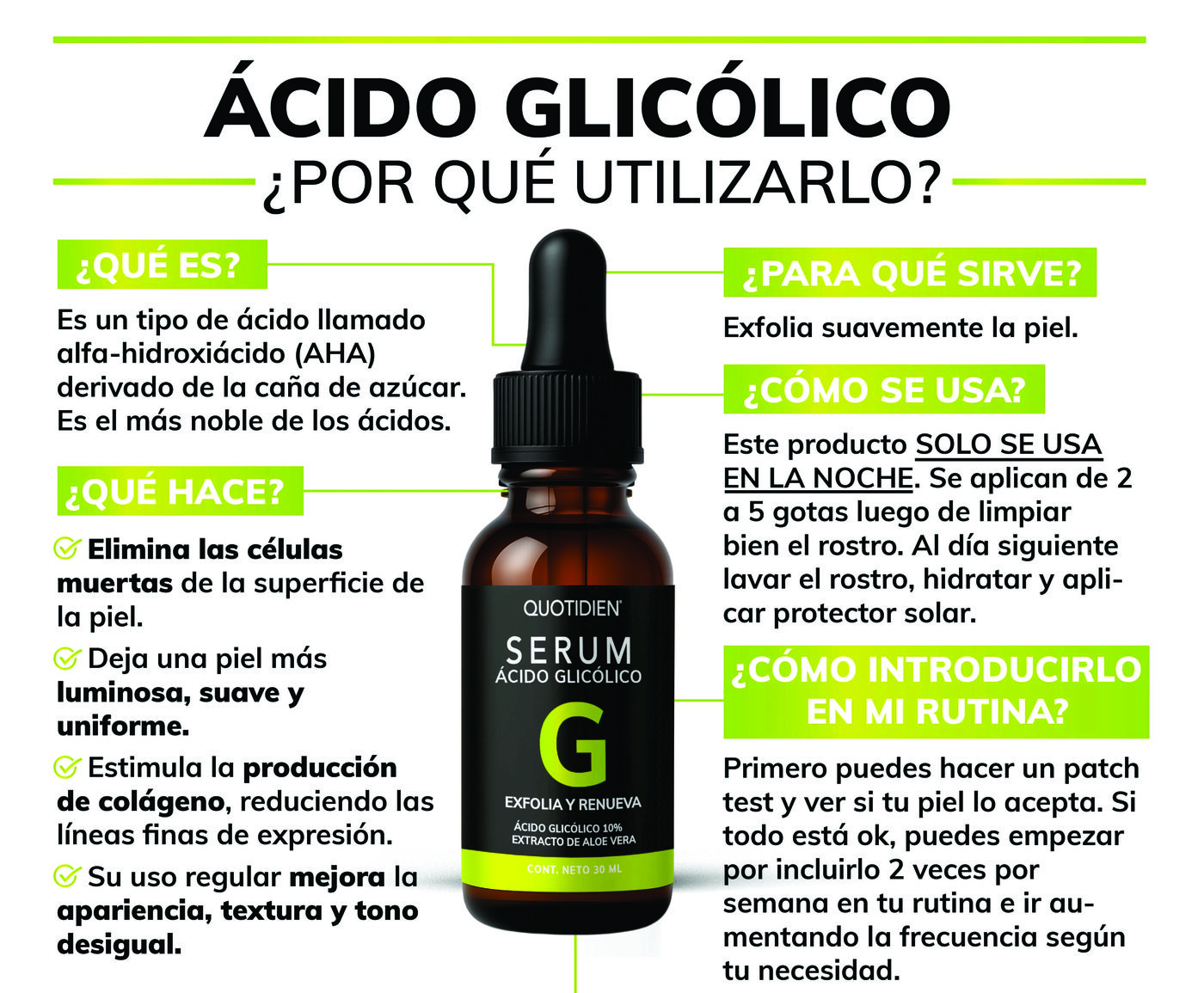 QUOTIDIEN  SERUM ACIDO GLICOLICO 30ML
