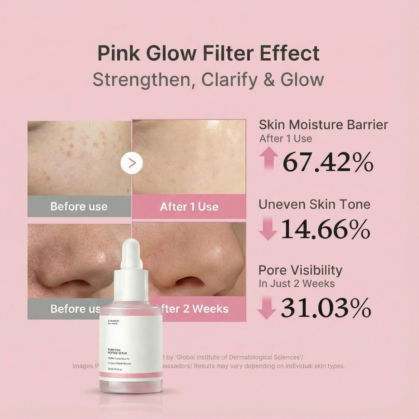 MEDICUBE PINK PDRN PEPTIDE SERUM 30ML