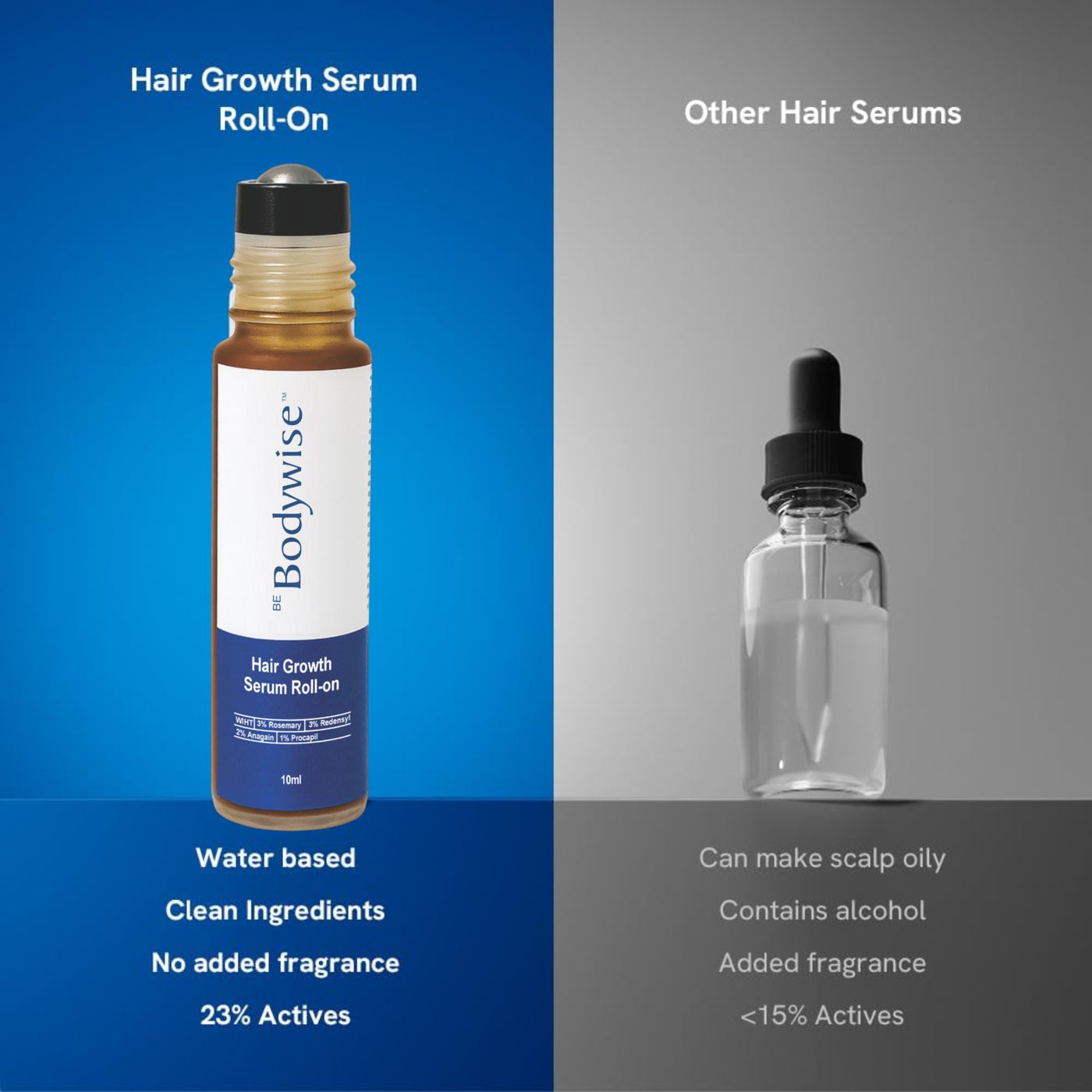 BODYWISE HAIR GROWTH  10ML